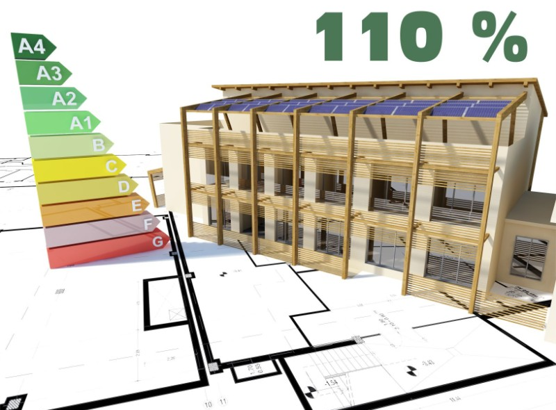 Superbonus e bonus casa, la mappa delle novità 2022: regole, scadenze, vantaggi